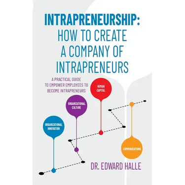 Intrapreneurship: How to Create a Company of Intrapreneurs