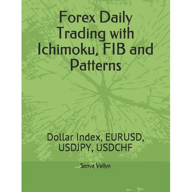 Forex Daily Trading with Ichimoku, FIB and Patterns: Dollar Index, EURUSD, USDJPY, USDCHF