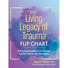 The Living Legacy of Trauma Flip Chart: A Psychoeducational In-Session Tool for Clients and Therapists