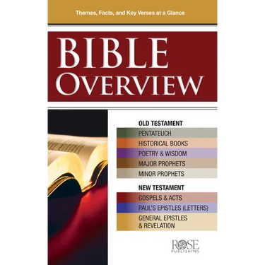 Bible Overview: Know Themes, Facts, and Key Verses at a Glance