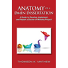 Anatomy of a Dmin Dissertation: A Guide to Develop, Implement, and Report a Doctor of Ministry Project