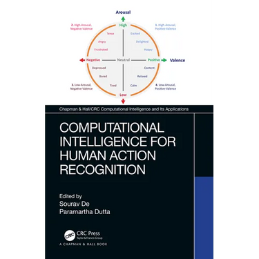 Computational Intelligence for Human Action Recognition