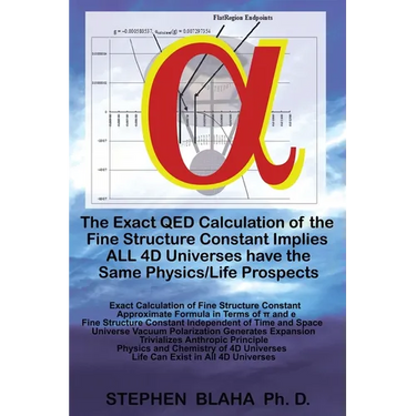 The Exact QED Calculation of the Fine Structure Constant Implies ALL 4D Universes have the Same Physics/Life Prospects