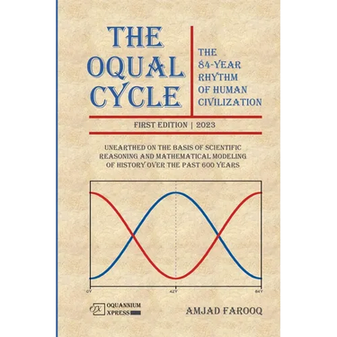 The Oqual Cycle: The 84-Year Rhythm of Human Civilization (2023)