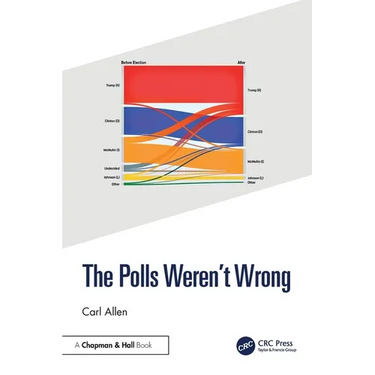 The Polls Weren't Wrong