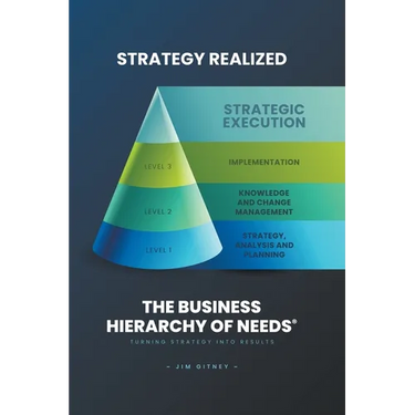 Strategy Realized - The Business Hierarchy of Needs(R)