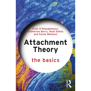 Attachment Theory: The Basics