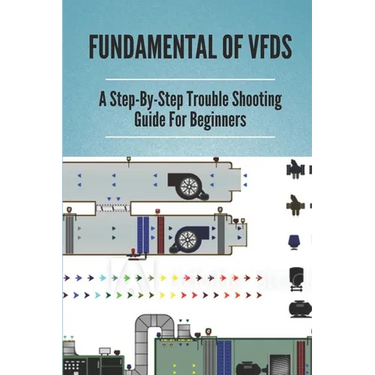 Fundamental Of VFDs: A Step-By-Step Trouble Shooting Guide For Beginners: How To Select Different Control Modes In Vfds