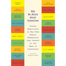 Why We Write About Ourselves: Twenty Memoirists on Why They Expose Themselves (and Others) in the Name of Literature