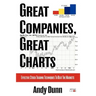 Great Companies, Great Charts: Effective Stock Trading Techniques to Beat the Markets