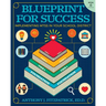 Blueprint for Success: Implementing MTSS in Your School District