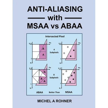 Anti-Aliasing with MSAA vs ABAA