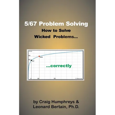 5/67 Problem Solving: How to solve Wicked Problems...correctly