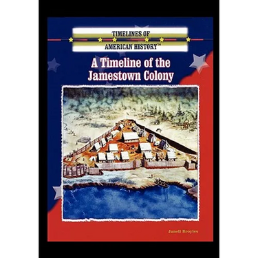 A Timeline of the Jamestown Colony