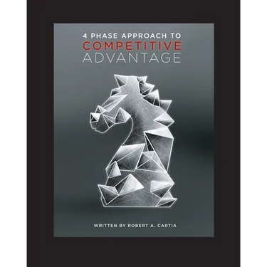 4 Phase Approach to Competitive Advantage