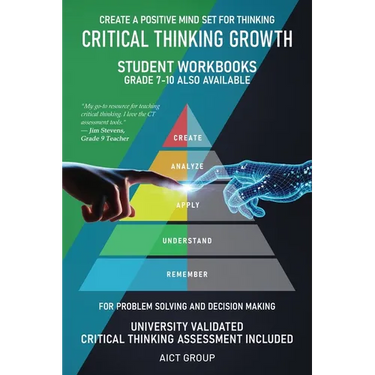 Critical Thinking Growth for Problem Solving and Decision Making Create a Positive Mind Set for Thinking
