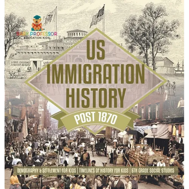 US Immigration History Post 1870 - Demography & Settlement for Kids Timelines of History for Kids 6th Grade Social Studies