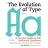 The Evolution of Type: A Graphic Guide to 100 Landmark Typefaces: Examining Letters from Metal Type to Open Type