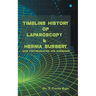 Timeline History Of Laparoscopy & Hernia surgery