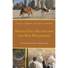 Middle East Politics for the New Millennium: A Constructivist Approach