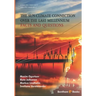 The Sun-Climate Connection over the Last Millennium: facts and questions