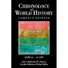Chronology of World History