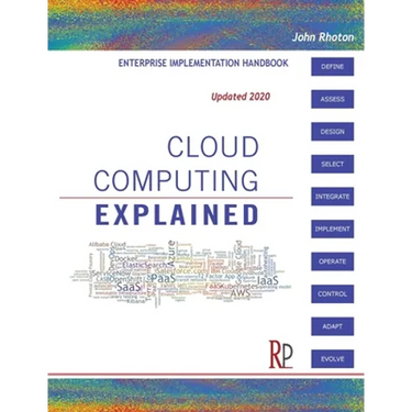 Cloud Computing Explained