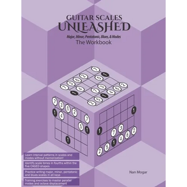 Guitar Scales Unleashed - The Workbook