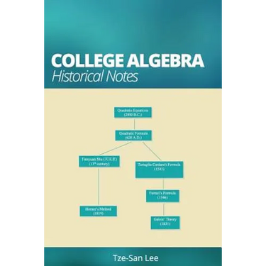 College Algebra: Historical Notes