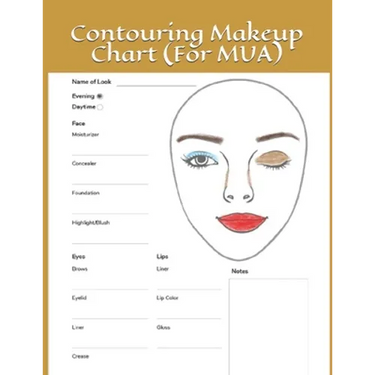 Contouring Makeup Chart: Paper Chart for Makeup Artist