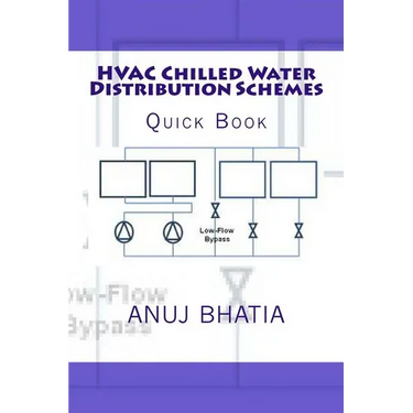 HVAC Chilled Water Distribution Schemes: Quick Book