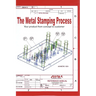 The Metal Stamping Process