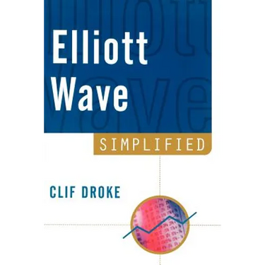 Elliott Wave Simplified