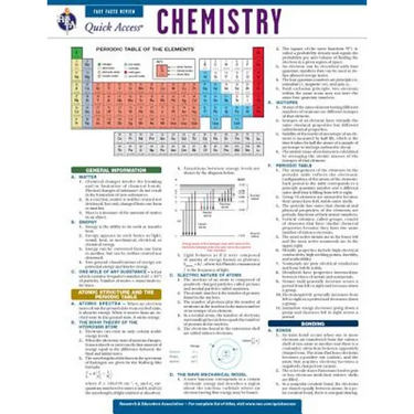 Chemistry