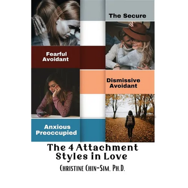 The 4 Attachment Styles in Love: Avoidant Anxious Ambivalent Secure