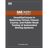 Unsettled Issues in Balancing Virtual, Closed-Course, and Public-Road Testing of Automated Driving Systems