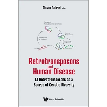 Retrotransposons and Human Disease