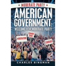 American Government: Welcome to the Moderate Party