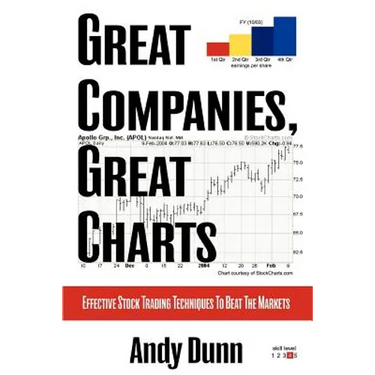 Great Companies, Great Charts: Effective Stock Trading Techniques to Beat the Markets