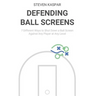 Defending Ball Screens: 7 Different Ways to Shut Down a Ball Screen Against Any Player at Any Level