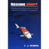 Regime Shift