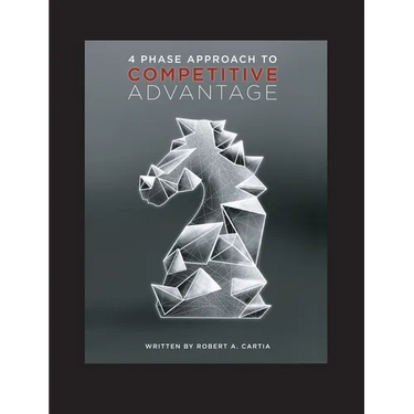4 Phase Approach to Competitive Advantage