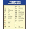 French Verbs: Quick Study Academic