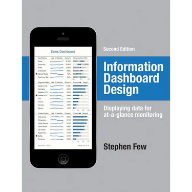 Information Dashboard Design: Displaying Data for At-A-Glance Monitoring