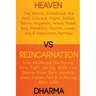Heaven vs Reincarnation