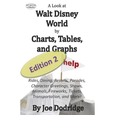 A Look at Walt Disney World by Charts, Tables, and Graphs, Edition 2: Rides, Dining, Resorts, Parades, Character Greetings, Shows, Animals, Fireworks,
