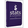 STATS and Curiosities: From Harvard Business Review