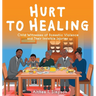 Hurt to Healing: Child Witnesses of Domestic Violence and Their Invisible Injuries