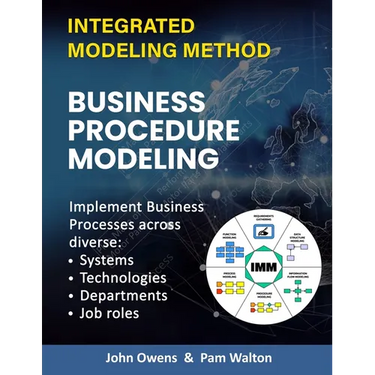 Business Procedure Modeling: Implementing core enterprise activities across diverse Systems, Technologies, Departments and Job Roles.
