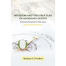 Inflation and the Structure of Aggregate Output: Theoretical, Empirical and Policy Issues